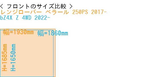 #レンジローバー べラール 250PS 2017- + bZ4X Z 4WD 2022-